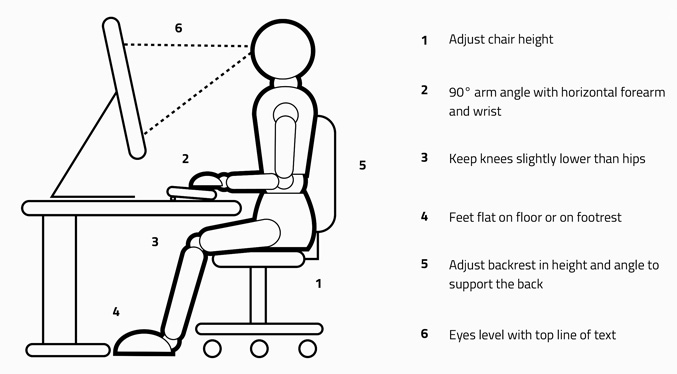 How to sit on office chair properly.